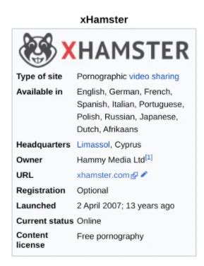 is xhamster a safe website|xhamsters.com Reviews: Is this site a sc.